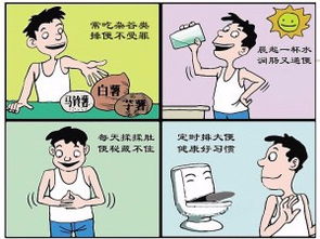 痔瘡治療預防方法有哪些方法有哪些方法
