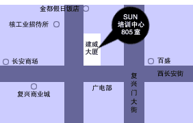 認(rèn)證技術(shù)方法有哪些答案