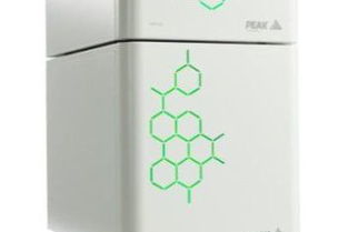 水轉氫氣方法有哪些