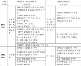 法醫學(xué)的主要研究方法有哪些