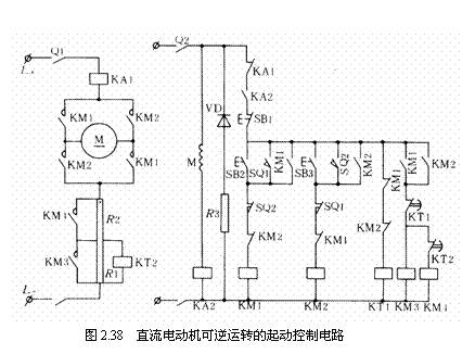 直流電動機(jī)和交流電動機(jī)各有哪些制動方法