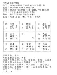 科學(xué)計數方法有哪些方面