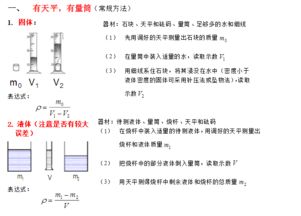 測密度有哪些方法