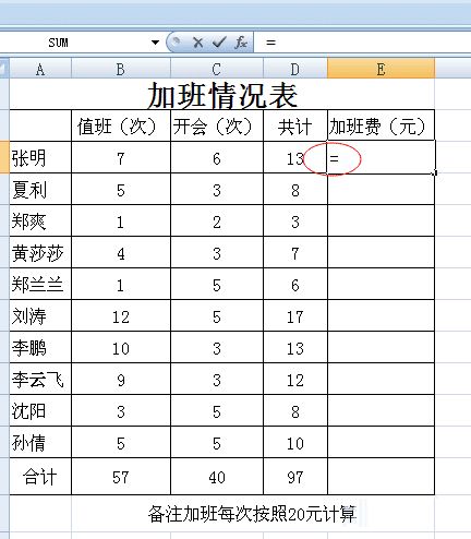 表格是計算方法有哪些