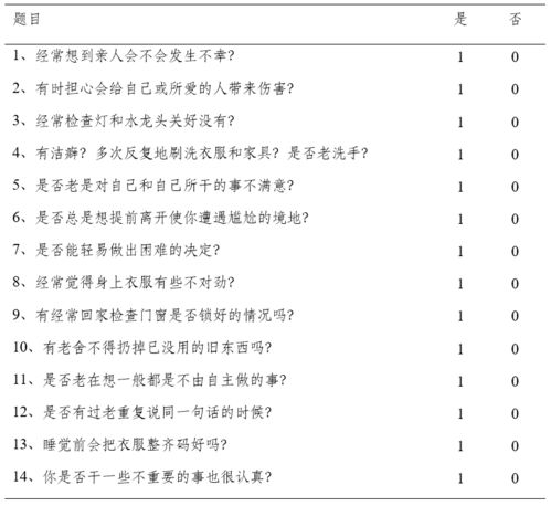 心理健康評價(jià)方法有哪些內(nèi)容