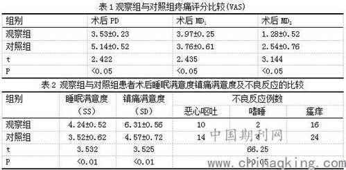 計數資料采用檢驗方法有哪些