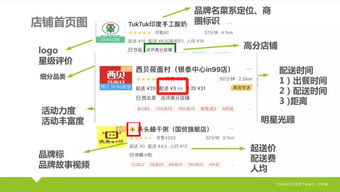 食品有哪些營(yíng)銷(xiāo)方法