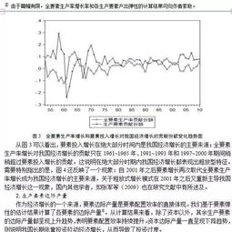 哪些方法可以促進(jìn)經(jīng)濟的增長(cháng)