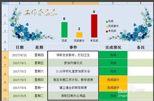 引流方法有哪些詢(xún)問(wèn)27火星下拉