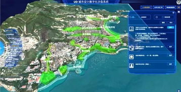 數字化城市用了哪些方法