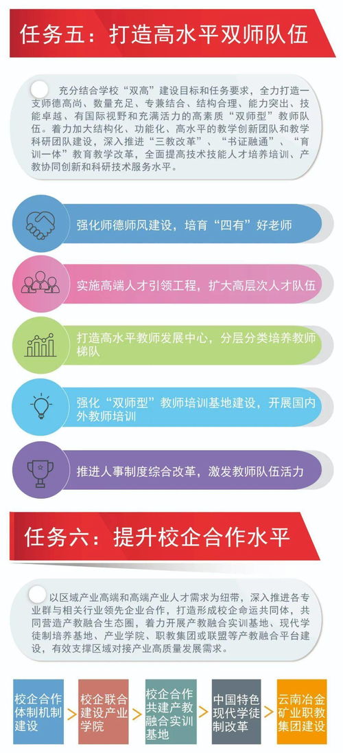 我國設計方法有哪些特點(diǎn)是什么