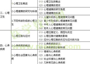 心理評估最基本方法有哪些