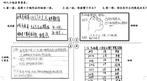 大小月記憶方法有哪些