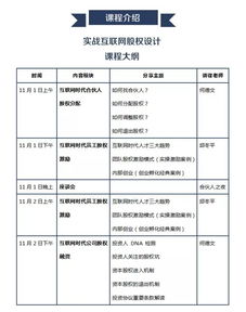 調研組織方法有哪些內容