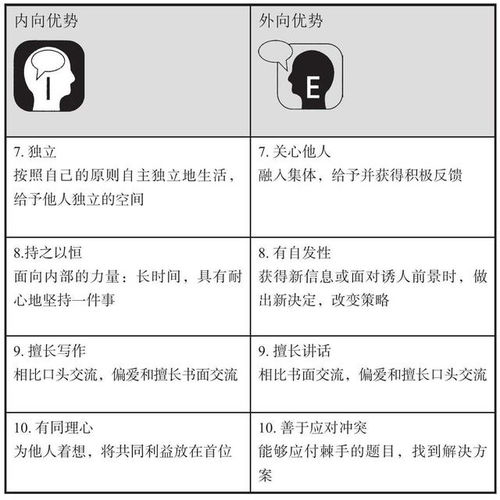 學(xué)生性格有哪些方法有哪些方法有哪些方法有哪些