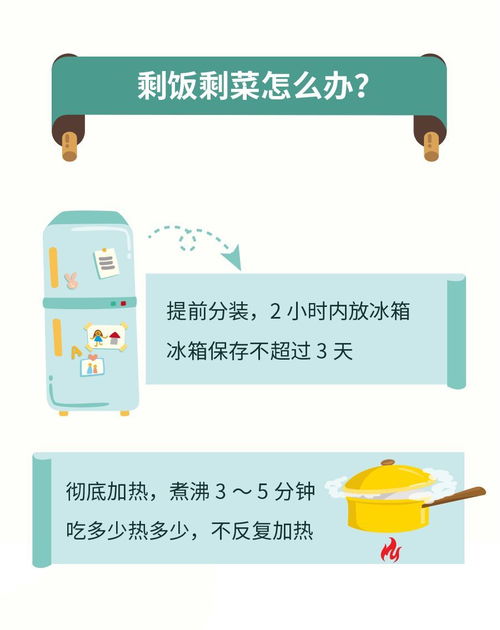 信息加工的方法包括哪些內容