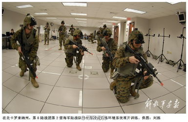 美軍有哪些訓練方法