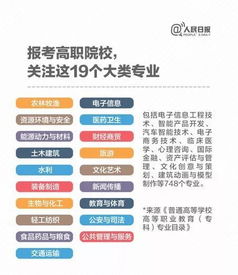 缺乏規劃開(kāi)發(fā)有哪些解決方法