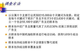 廣告主調查的方法有哪些