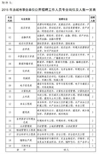 科級考核的方法都有哪些