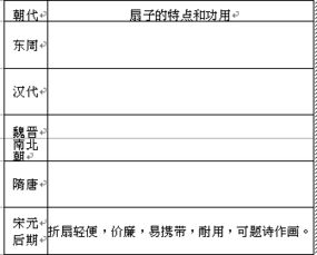 文章有什么說明方法有哪些特點是什么