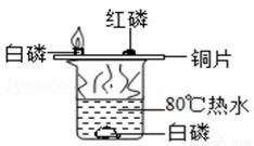 化學(xué)凈化水的方法有哪些