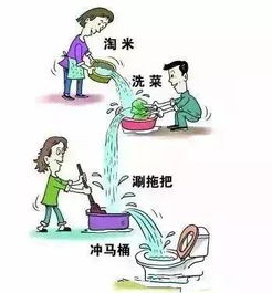 節約用水都有哪些方法