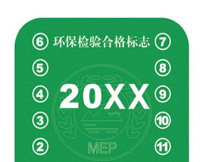 機動(dòng)車(chē)環(huán)保檢測的方法有哪些材料