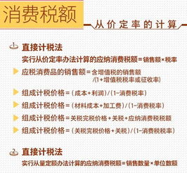 消費(fèi)稅的計(jì)算方法不包括哪些