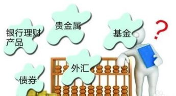 傳統的理財方法有哪些問(wèn)題