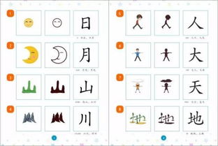 寒字用的那種識字方法有哪些