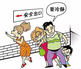 請寫(xiě)出火場(chǎng)逃生有哪些方法