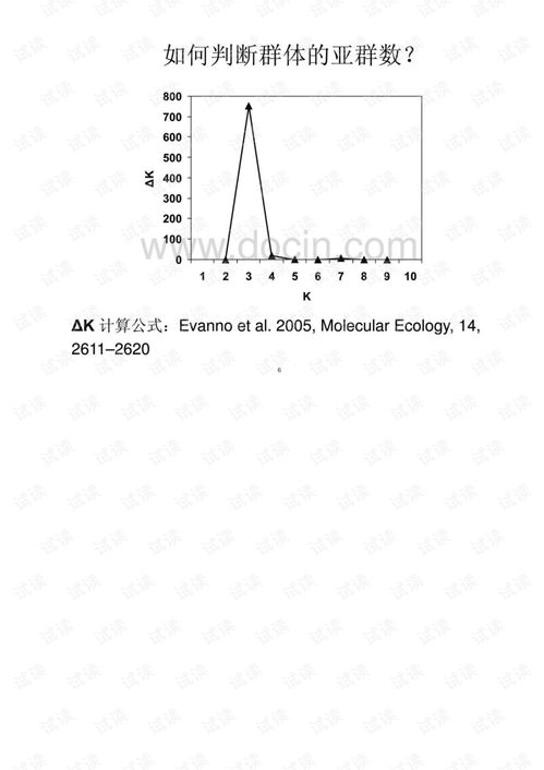 遺傳分析方法有哪些內容