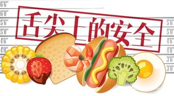 簡述食品分類方法有哪些
