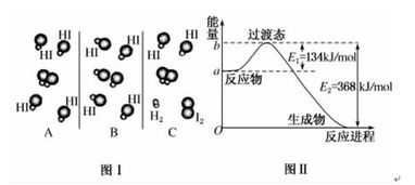 反應熱有哪些計算方法