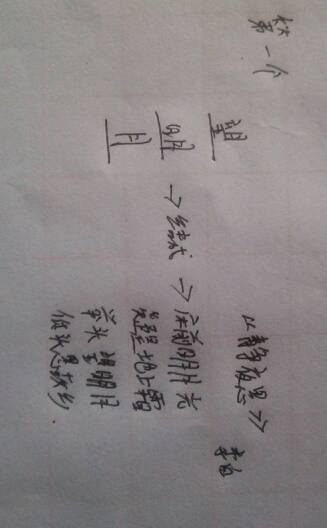 古詩(shī)句征題及答案