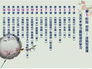 帶春字的古詩(shī)句子,關(guān)于立夏的古詩(shī)和句子,堅持的古詩(shī)句子