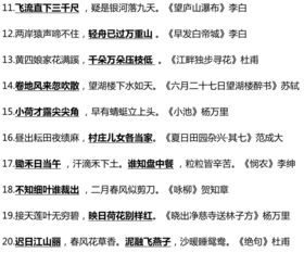 作文,詩(shī)句,中考,常用