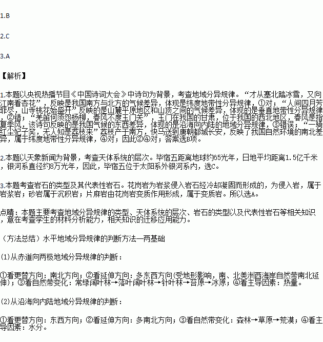 描寫(xiě)地理學(xué)科的古詩(shī)句