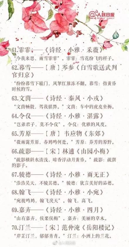 詩(shī)句,名字