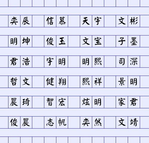 關(guān)于用樹起名詩(shī)句