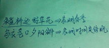 詩(shī)句,變動(dòng)