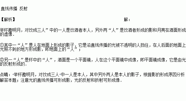 關(guān)于明月李白的詩(shī)句