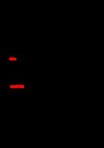 論語(yǔ)十二章中的重點(diǎn)古詩(shī)句