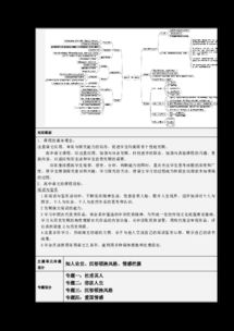 詩(shī)句,情深,國(guó)家