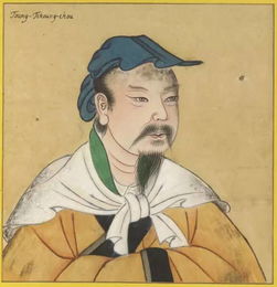 后人關(guān)于描寫(xiě)董仲舒詩(shī)句
