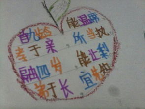 關(guān)于孝的古詩(shī)句有哪些