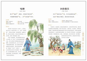 詩(shī)句,課外,小學(xué)