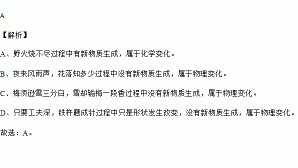 包含化學(xué)知識的古詩(shī)句