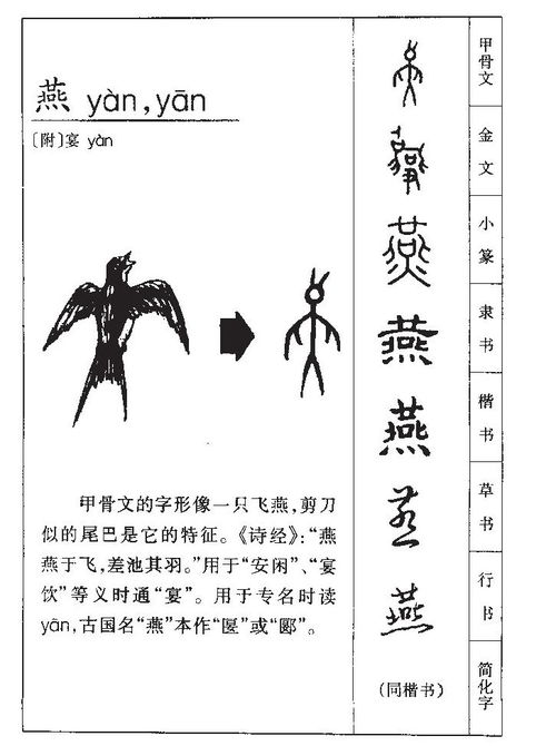 關(guān)于有燕字的詩(shī)句